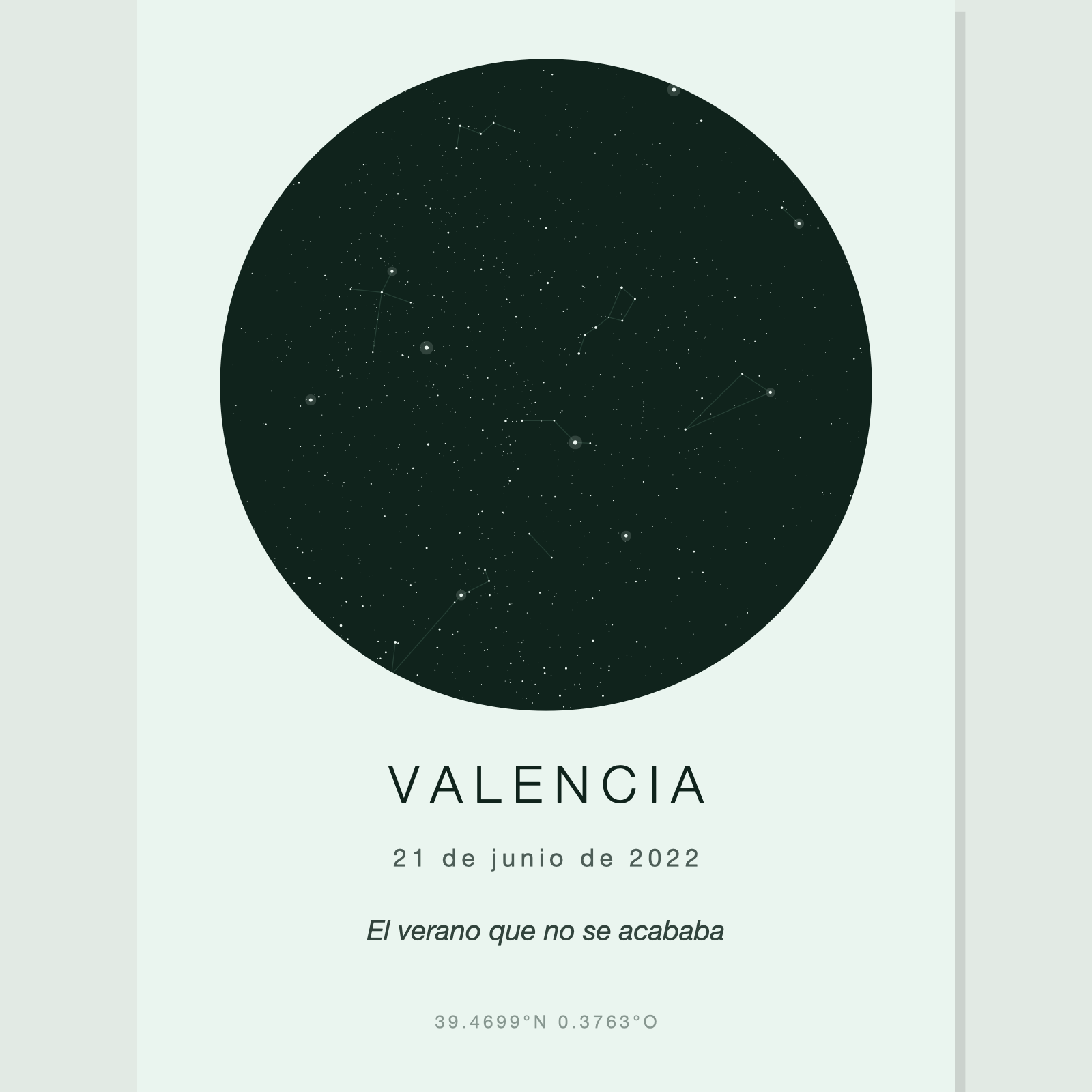 Mapa estelar de Valencia en el solsticio de verano, paleta verde